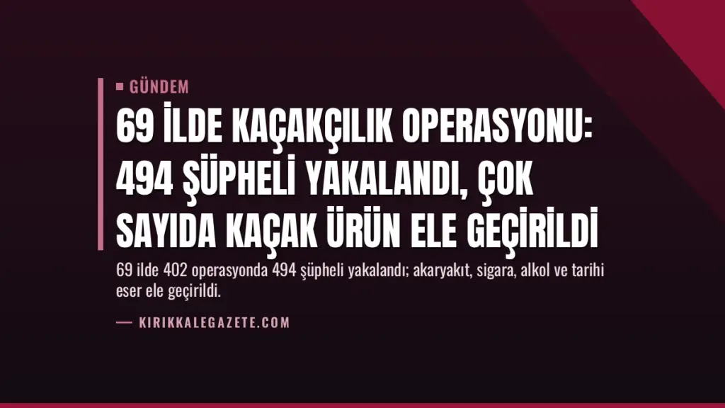 69 İlde Kaçakçılık Operasyonu: 494 Şüpheli Yakalandı, Çok Sayıda Kaçak Ürün Ele Geçirildi