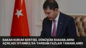 Bakan Kurum Kentsel Dönüşüm Rakamlarını Açıkladı İstanbul’da Yarıdan Fazlası Tamamlandı