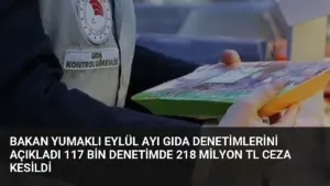Bakan Yumaklı Eylül Ayı Gıda Denetimlerini Açıkladı 117 Bin Denetimde 218 Milyon TL Ceza Kesildi
