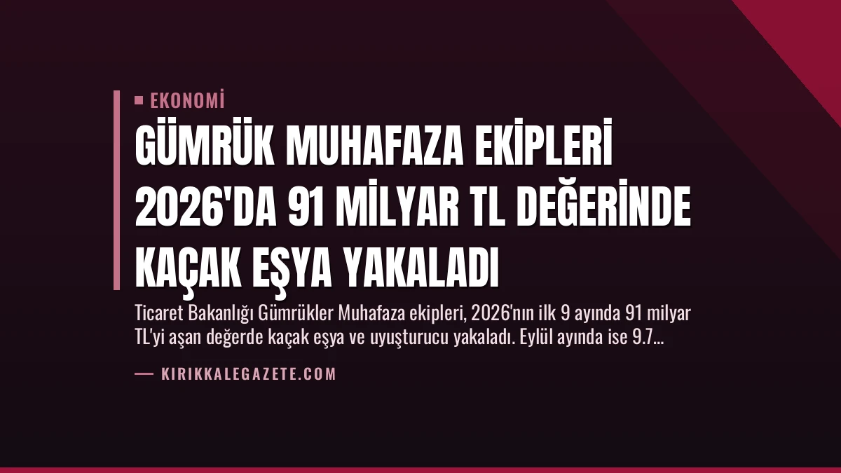 Gümrük Muhafaza Ekipleri 2026’da 91 Milyar TL Değerinde Kaçak Eşya Yakaladı