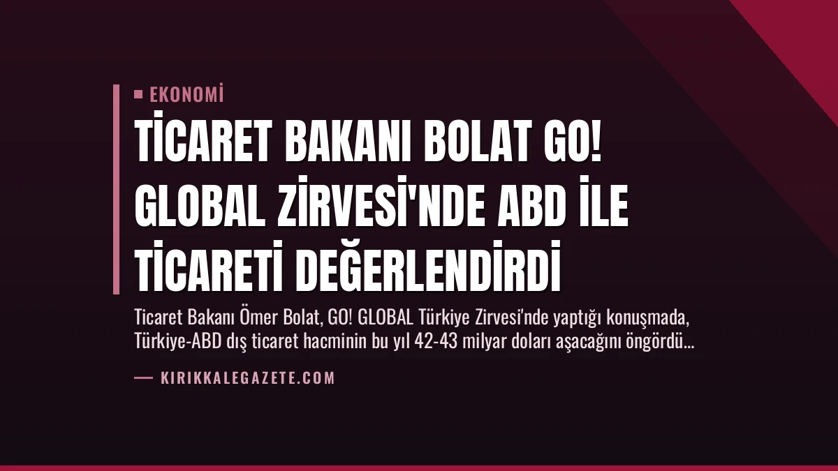 Ticaret Bakanı Bolat GO! GLOBAL Zirvesi’nde ABD ile Ticareti Değerlendirdi