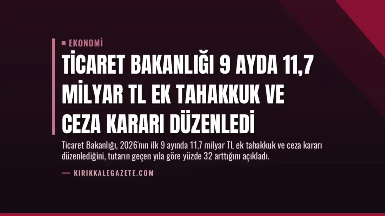 Ticaret Bakanlığı 9 Ayda 11,7 Milyar TL Ek Tahakkuk ve Ceza Kararı Düzenledi